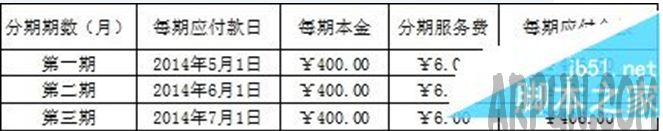 ����������ôʹ��?��������ʹ�ý̳�