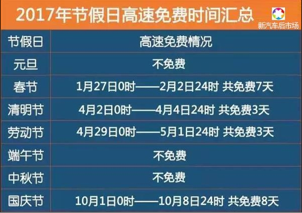 2017���ڸ������ʱ�������