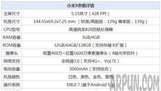 С��5�ͺ���4������ĸ��ã��Ա��������4������С��5�Ա����� С��5�ͺ���4������ĸ���3