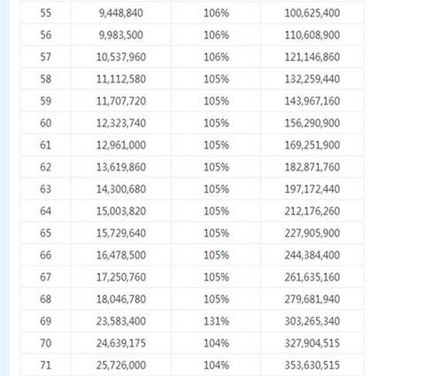 DNF���һ�� 4��������һ����ɫ�ܻ���,DNF���ι���DNF���һ�� 4��������һ����ɫ�ܻ���,DNF���ι���