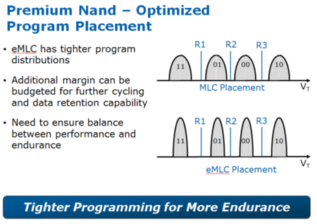 intel n3710 CPU��ô��