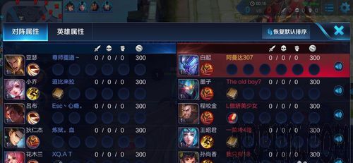 ������ҫ��ô������CD������ҫ��ô������CD