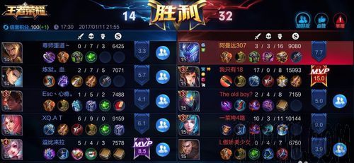 ������ҫ��ô������CD������ҫ��ô������CD