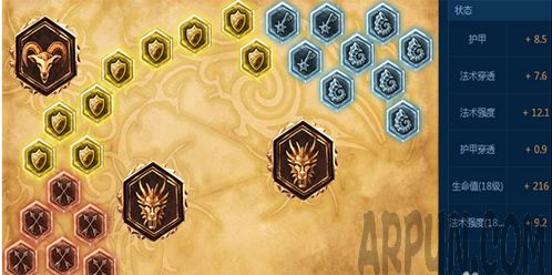 lolS7 Faker����ħ���е��츳���ļ��ӵ��װlolS7 Faker����ħ���е��츳���ļ��ӵ��װ