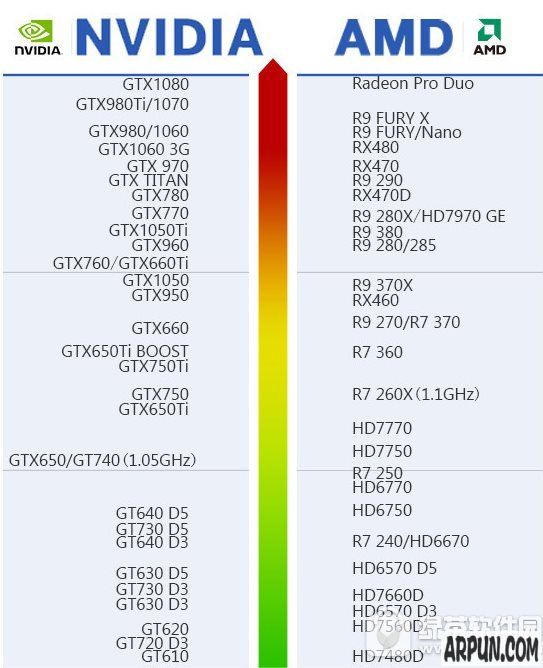 �Կ�������ô�� 2017���Կ�����ͼ���а����°�