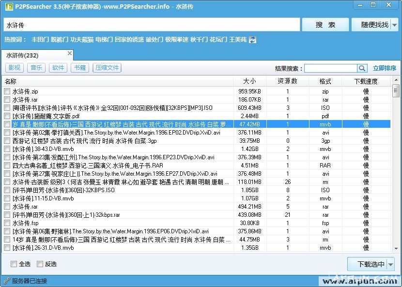 �������� P2Psearcher��ʲô����