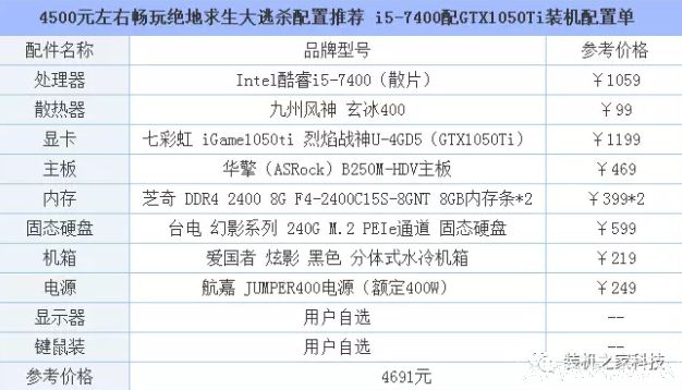 intel���i5-7400��GTX1050Tiװ�����õ��������������ɱ