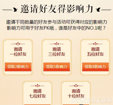 ������ҫ�������ӮƤ�� ֻҪ�μ���ս���ɻ�ú���������3