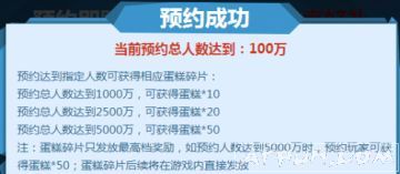 ������ҫ������Ƭ��ʲô�ã�������Ƭ������