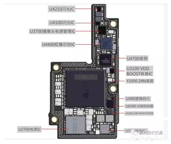 iphone X����ά�޹�������ͼ