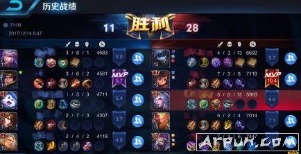 ��Ӣ��������,ʹ�ø���