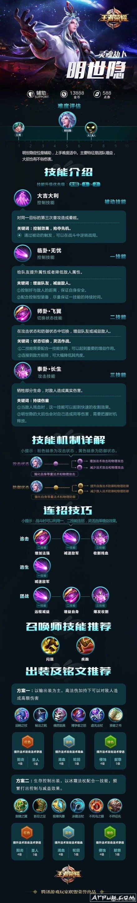 ˧����������Ӣ�۽���