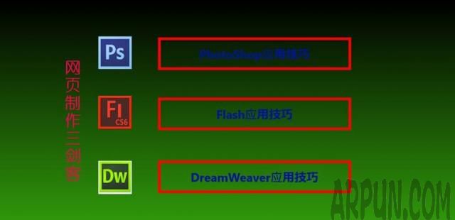 ��ҳ��������ʲô����ҳ������������ؽ���