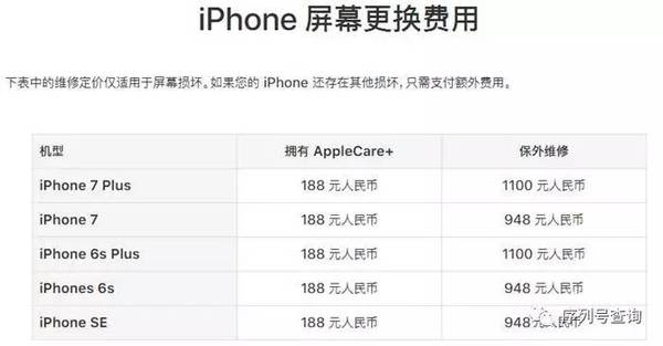 iPhone ���˷�ԭװ����Ҳ������������~