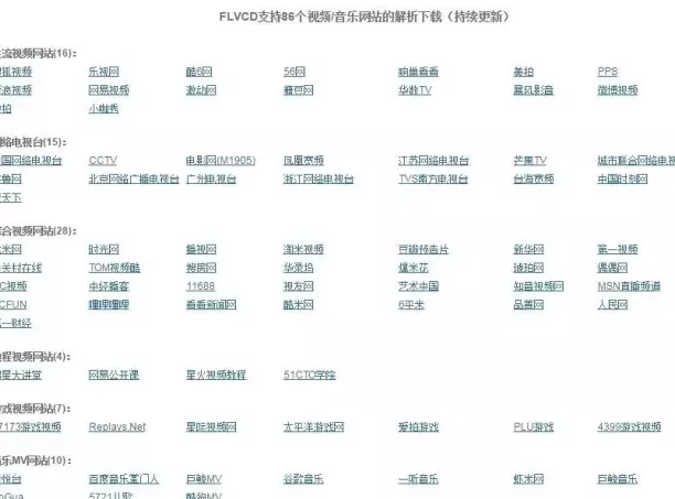 ������Ƶ��վ���أ�һ�������㶨