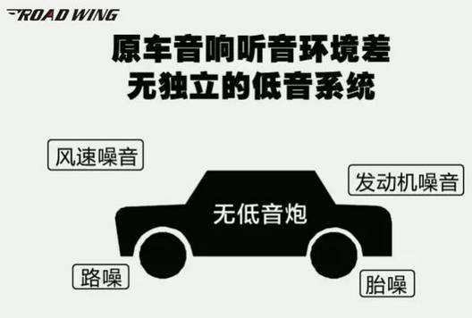 Ԥ������������� �ճ����� -�������ų�