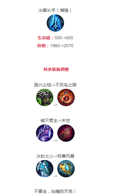 ������ҫ����������װ����������̺����٣����ֵĴ����Ѿ����٣�