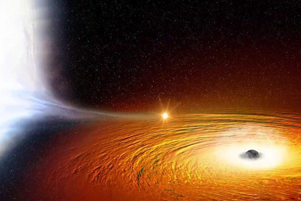 ������ڶ�����ƽ������������ѧ���ѽ�����