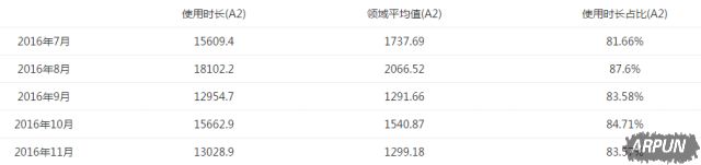 ������ҫ����γ��ڰ�ռ�������а�ǰ�е�