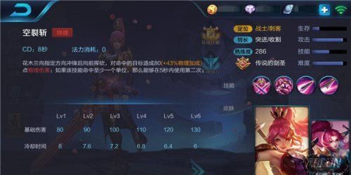 ������ҫ��ľ���������ü���ȫ�����