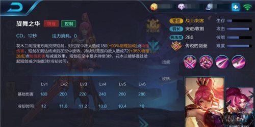 ������ҫ��ľ���������ü���ȫ�����