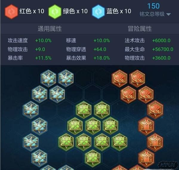 ������ҫ:�����ǿ����,�Ͳ���һ������ָ��