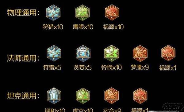 ������ҫ:�����ǿ����,�Ͳ���һ������ָ��