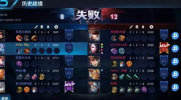 ������ҫ-����һ���������ĵ�������·