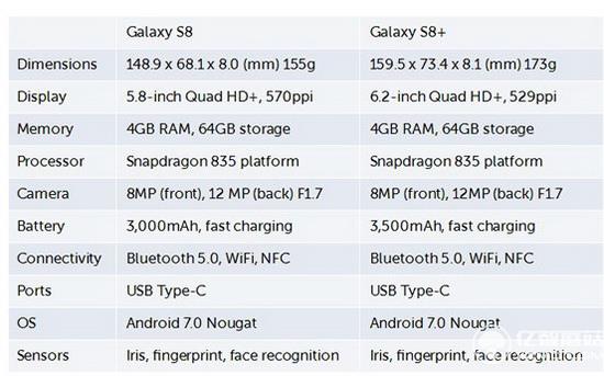 ����s8ָ�ƽ���λ������