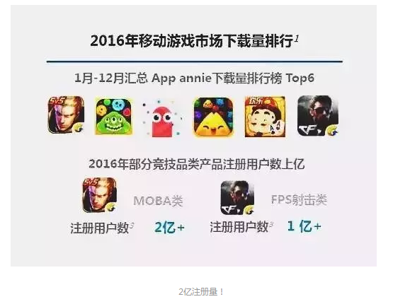 ������ҫ��ô������ԭ����֪��ô