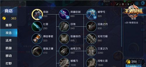 ������ҫװ������