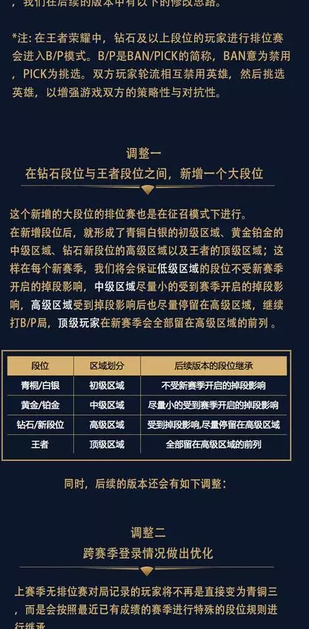 ������ҫ����ʯ���߶�λ֮�伴�����������¶�λ��