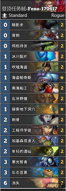 ¯ʯ��˵�°汾 Feno�ط������°�Ƕ�����������