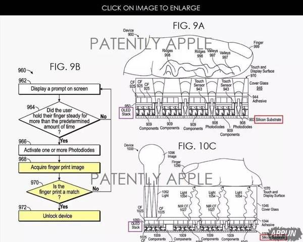 iPhone 8 ���ҽ��أ�ƻ�� 10 ���������Щ�ڿƼ���