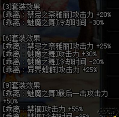 dnf��Ԫ������ǿbuff����ʲô С�����ǿbuff�׽���