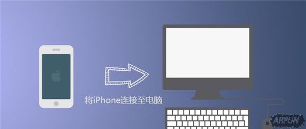 �ֻ����Żָ������ĸ��ã���Ҷ����õ�ƻ��iOS���Żָ��������Żָ������ĸ���