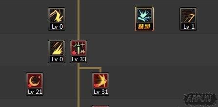 DNF2017�޽���������ô�ӵ� 2017���ھ޽����ӵ�