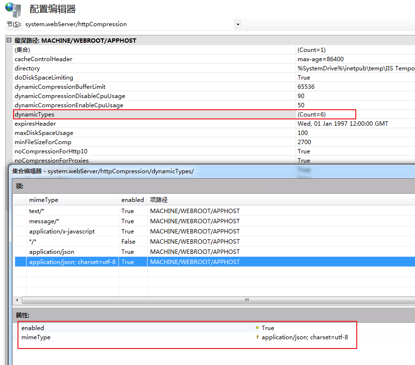 IIS7.5�ж�����������Ӧ��JSON���ݽ���GZIP����