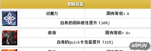 ��Fate Grand Order����Ħ����