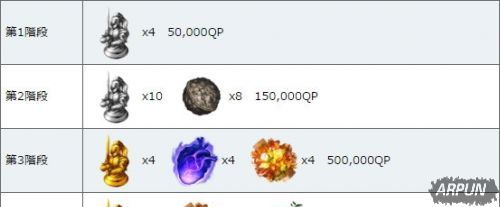 ��Fate Grand Order����Ħ����