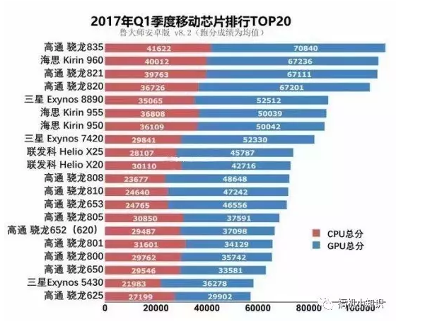 2017�ϰ��갲׿����������
