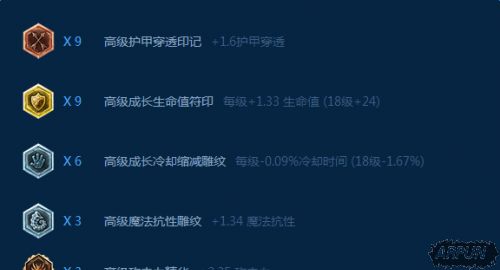 ����ϼ���ĳ�װ��������ϼ�츳��ô�ӵ�