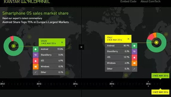 iPhone���й�����׿��Ϯ