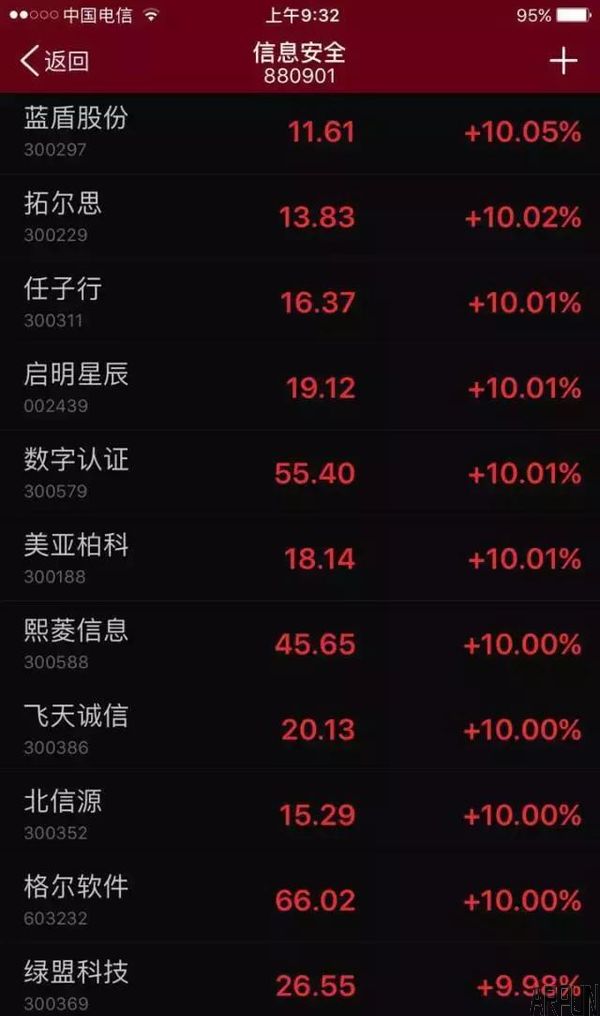 ��Щ��У��ס������������У԰��ȫ����ʿ������