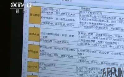 ������ѵ��ƭ��!���ݺ�ͬթƭ��400����ѧ����ƭ