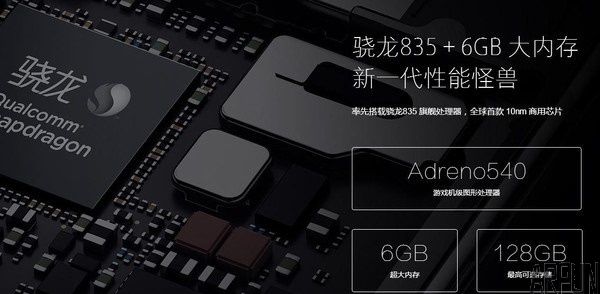 һ��3T�Ա�С��6 ͬ��6GB������ɶ����