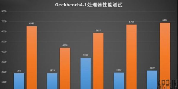 ����835�ܷ֡�����������ͨ������ ��Ϊ͵����