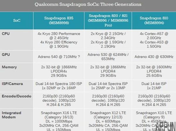 ����835�ܷ֡�����������ͨ������ ��Ϊ͵����