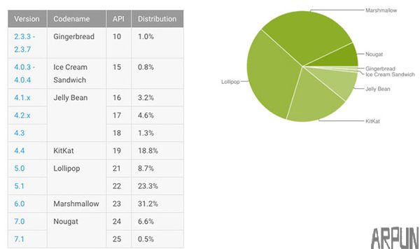 �ȸ���·����ܽ����׿�ֻ���Ƭ��������