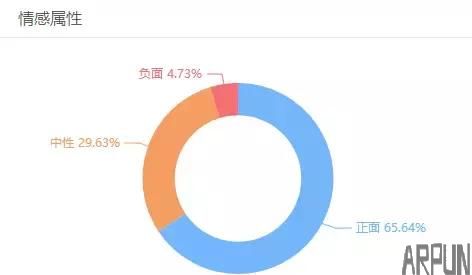 ����������й����ؼҵĶ�����������Щ��